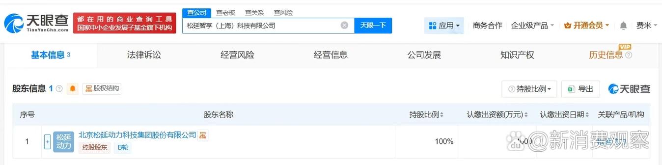 注册资本4000万 深耕人工智能软件开发的战略布局与未来展望